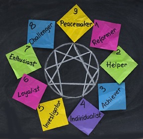 figure of enneagram lines, numbers, and headings